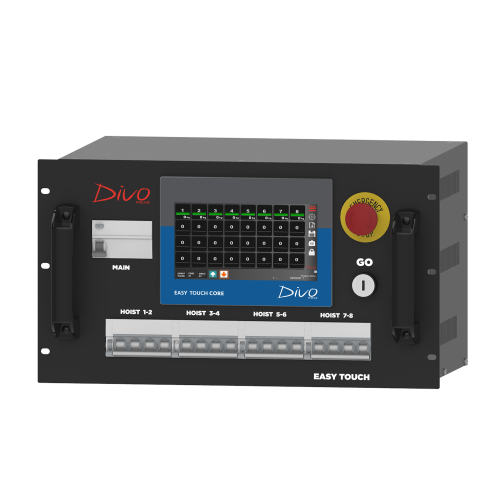 Easy Touch  CORE & FLEX Motor Controller 