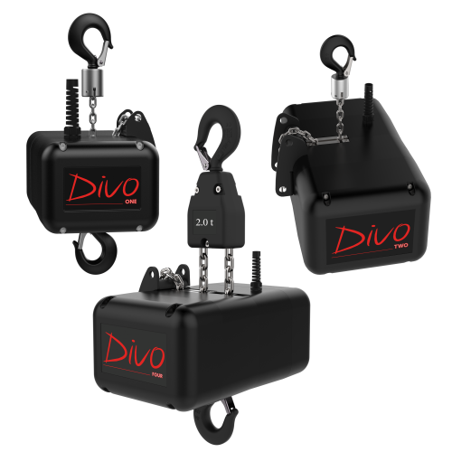Electric Chain Hoists