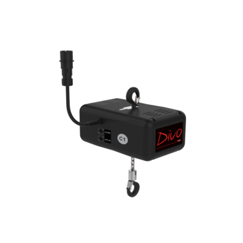 Variable Speed SIL3 Category