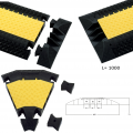 Defender® III Cable gland with 3 cable ducts