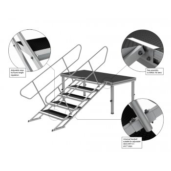 SAS 80140 details